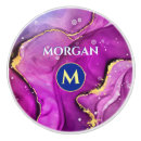 Recherche de ados boutons et poignées de porte Teen girl