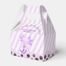 Recherche de thé ballotins Violet