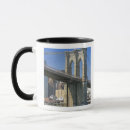 Suche nach brooklyn new york tassen East river