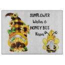 Suche nach sprichwörter schneidebrettchen Für sie