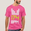Recherche de musique de dnb tshirts Scène musicale underground