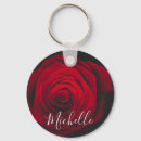 Recherche de rose rouge porteclés Monogramme