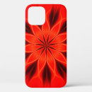 Recherche de grunge iphone4 coques Musique