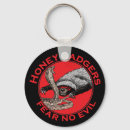 Suche nach schlange schlüsselanhänger Rot