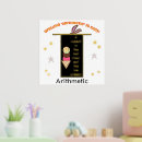 Suche nach alle ohren poster Für kinder