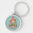 Recherche de stoner porteclés Hanna barbera