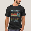 Recherche de title tshirts Job