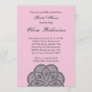 Recherche de napperon invitations Partie