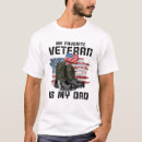 Recherche de drapeau autres Usa