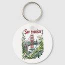 Suche nach tor schlüsselanhänger San francisco