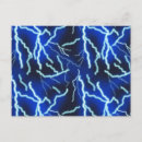 Recherche de tonnerre cartes postales Électricité