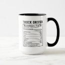 Suche nach lkw fahrer tassen Fernfahrer