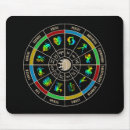 Suche nach geburtszeichen mousepads Tierkreis