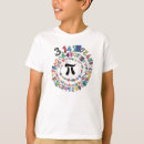 Recherche de chiffres pi tshirts Mathématiques
