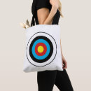 Recherche de cibles sacs Tableau de bord