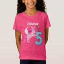 Recherche de 5ème tshirts Girl