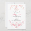 Recherche de de ballerine anniversaire invitations Danse