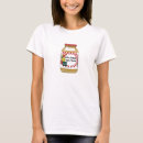 Recherche de compote de pommes Sauce