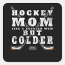 Suche nach für frauen oder männer aufkleber Trainer