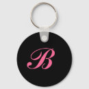 Suche nach verschieden schlüsselanhänger Schwarz