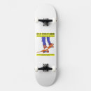 Recherche de san francisco skateboards Cool