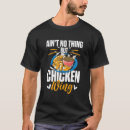 Recherche de poulet autres Amoureux de poulet