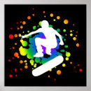 Suche nach skateboard poster Skateboarden