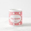Recherche de polka pointillée tasses Cercles