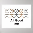 Recherche de discrimination posters Unité