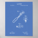 Recherche de pratique posters Vintage