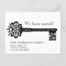 Recherche de clé antique cartes postales Vintage