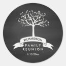 Suche nach stammbaum aufkleber Family