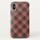 Recherche de ecosse iphone coques Écossais