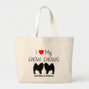 Recherche de chow chow sacs Choeur