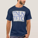 Suche nach tftc Geocaching