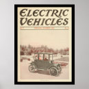 Recherche de coupe bois posters Antique