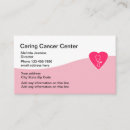 Recherche de cancer cartes visite Rose
