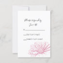 Recherche de effet marbre invitations Rsvp