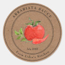 Recherche de pâtes autocollants Aquarelle