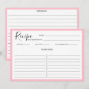 Suche nach küche kleine grußkarten Kochkarte