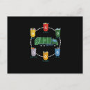 Recherche de ordure cartes postales Camions