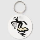 Recherche de sobre porteclés Propre