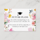 Recherche de portes ouvertes invitations Pour elle