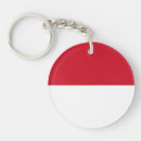 Suche nach monaco schlüsselanhänger Patriotisch