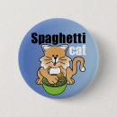 Recherche de nouilles badges Chaton