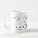Recherche de roquet tasses Scientifique