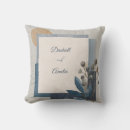 Recherche de tons bleus coussins Pour eux