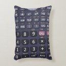 Recherche de calculatrice coussins École