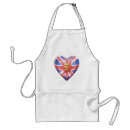 Recherche de cric tabliers Britannique