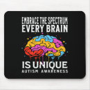 Suche nach gehirne mousepads Audhd